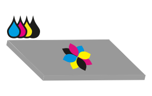 Stampa CMYK