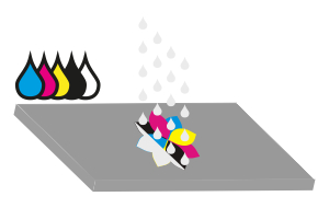 Stampa Bianco selettivo