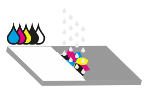 Stampa Bianco coprente